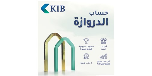 KIB يعلن رابحي سحب الدروازة الأسبوعي